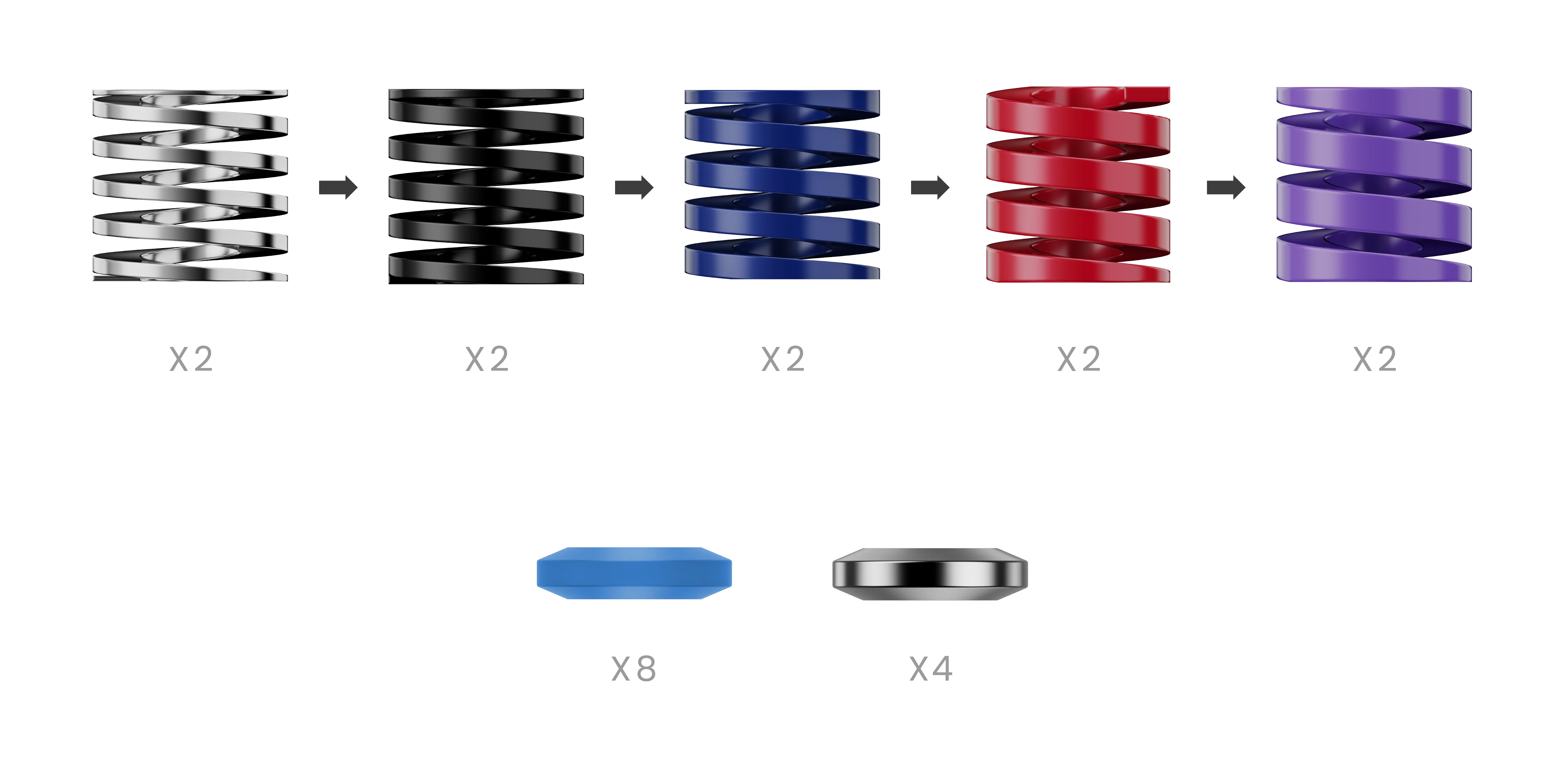 MOZA CRP2 Performance Kit